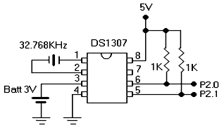 LCD mdules